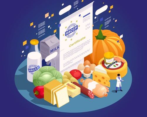 Haccp certificate