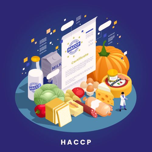 Haccp certificate