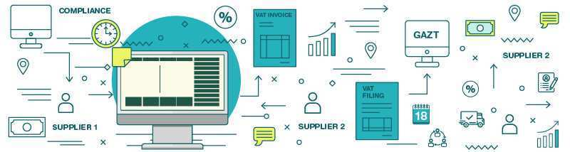 Best Tally Customization Services in Dubai