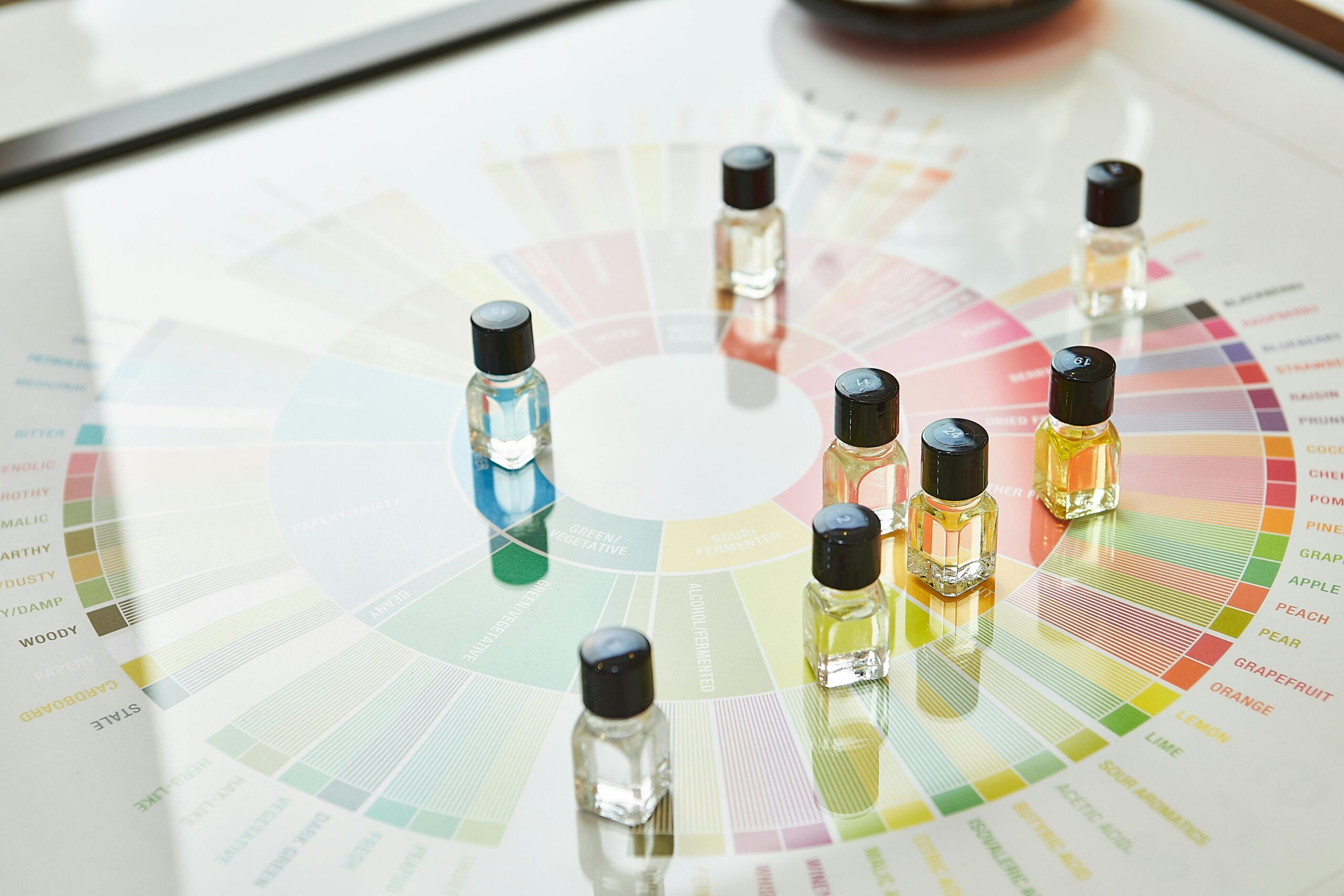 The Language of Scents: How Perfume Speaks Without Words
