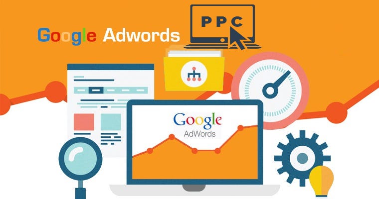 Google Adwords Campaign Management