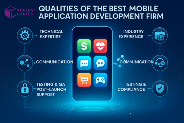 best mobile application development company