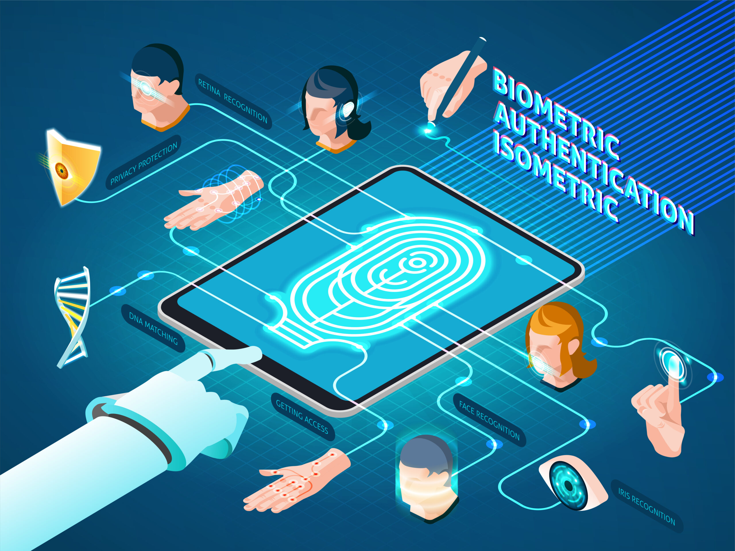 Revolutionizing Security in 2025: The Power of Advanced Fingerprint Technology