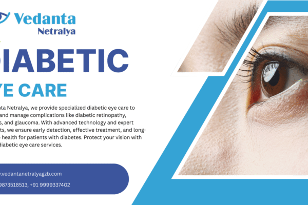 Diabetic Eye Care