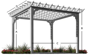 Pergola Size Guide