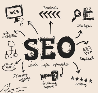 seo company for lawyers