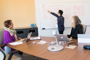 Financial Reporting Ethics: Tools & Mastery – Part 1